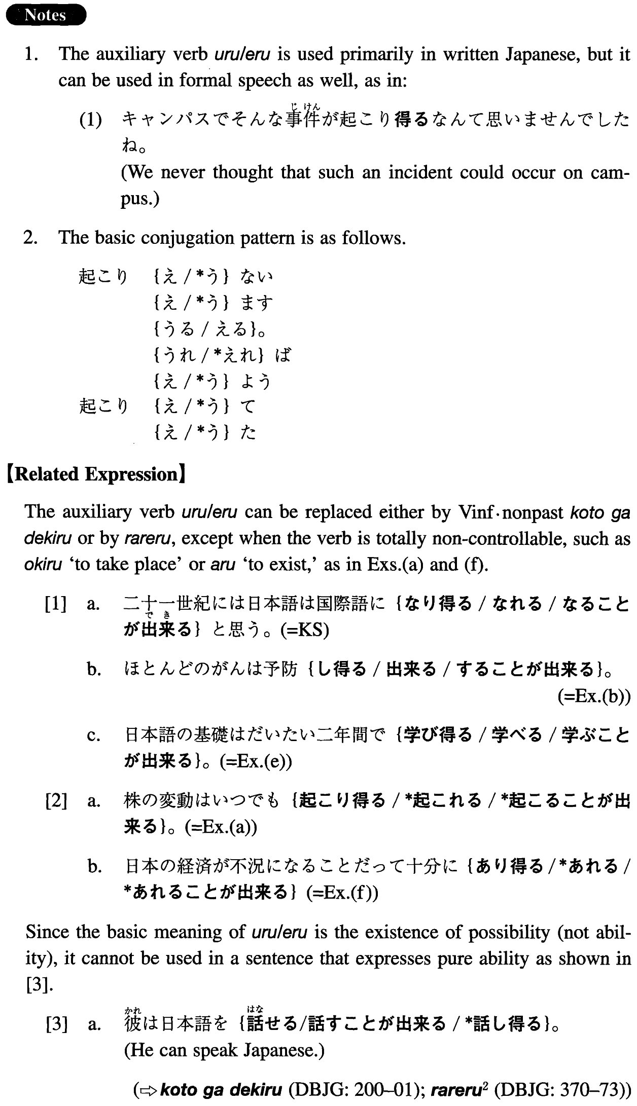 得る うる える Dojg